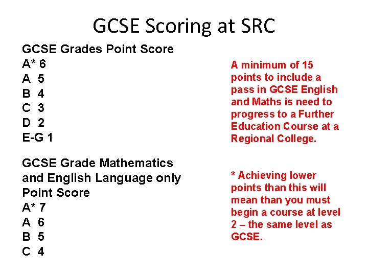 GCSE Scoring at SRC GCSE Grades Point Score A* 6 A 5 B 4
