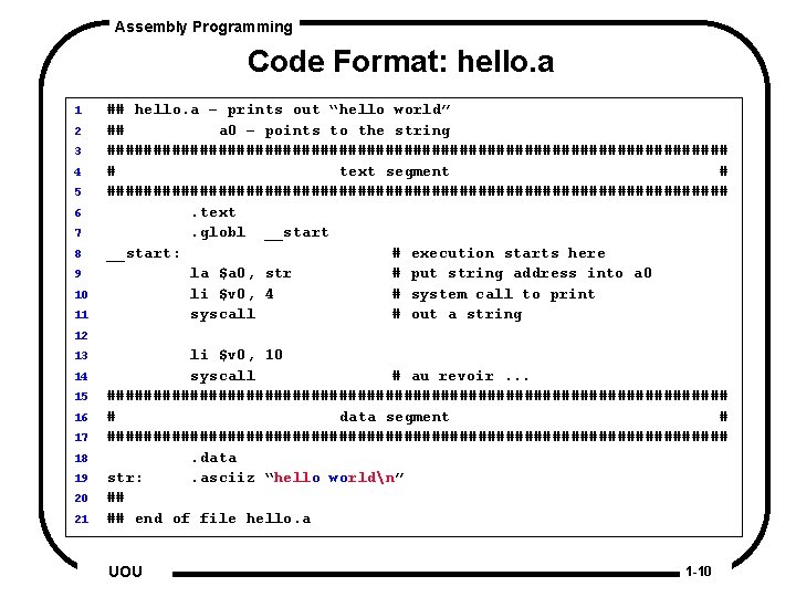 Assembly Programming Code Format: hello. a 1 2 3 4 5 6 7 8