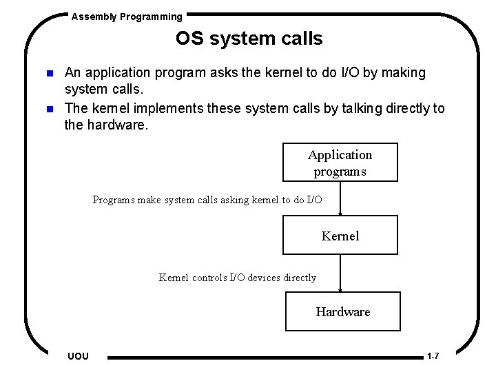 Assembly Programming OS system calls n n An application program asks the kernel to