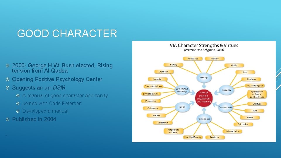 GOOD CHARACTER 2000 - George H. W. Bush elected, Rising tension from Al-Qadea Opening