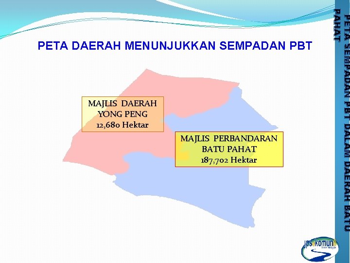 MAJLIS DAERAH YONG PENG 12, 680 Hektar MAJLIS PERBANDARAN BATU PAHAT 187, 702 Hektar