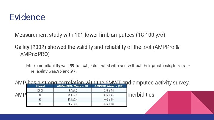 Evidence Measurement study with 191 lower limb amputees (18 -100 y/o) Gailey (2002) showed