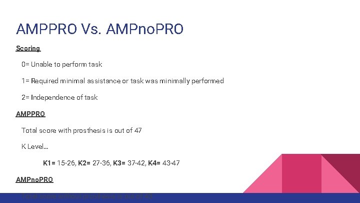 AMPPRO Vs. AMPno. PRO Scoring 0= Unable to perform task 1= Required minimal assistance
