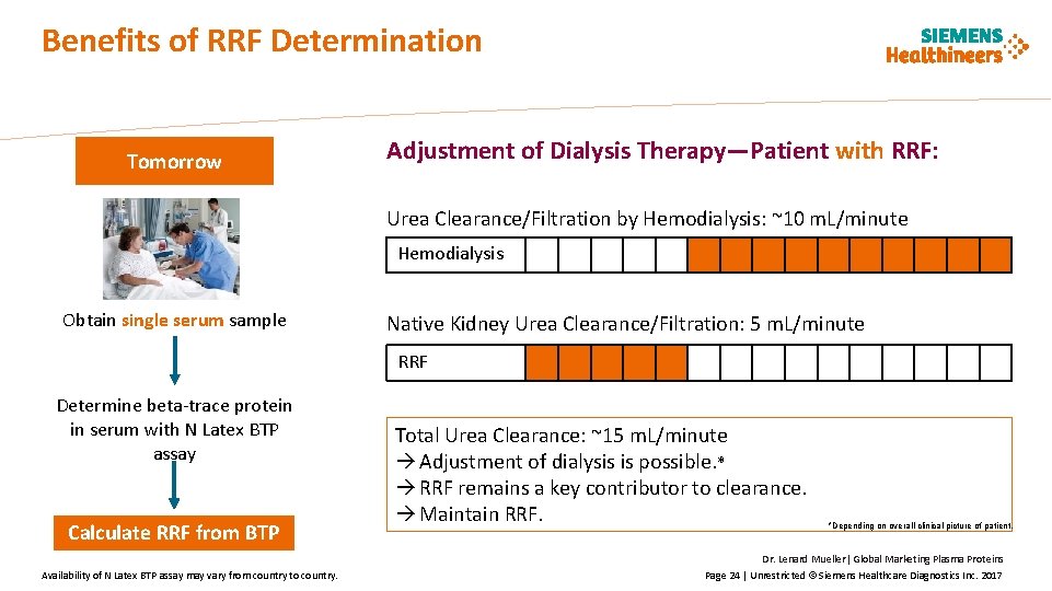Benefits of RRF Determination Tomorrow Adjustment of Dialysis Therapy—Patient with RRF: Urea Clearance/Filtration by