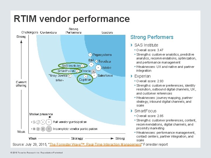 RTIM vendor performance Strong Performers › SAS Institute • Overall score: 3. 47 •