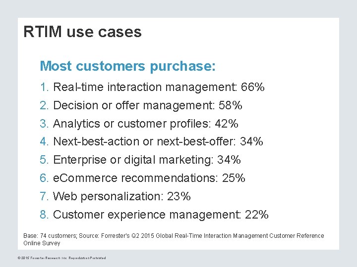 RTIM use cases Most customers purchase: 1. Real-time interaction management: 66% 2. Decision or