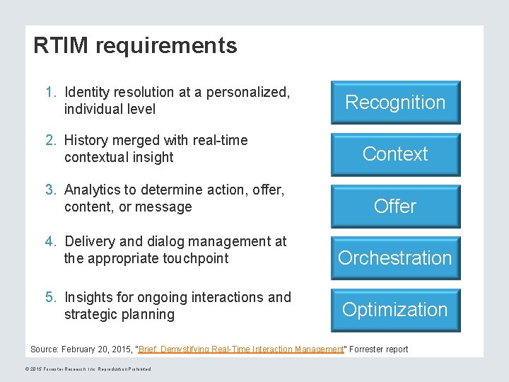 RTIM requirements 1. Identity resolution at a personalized, individual level 2. History merged with