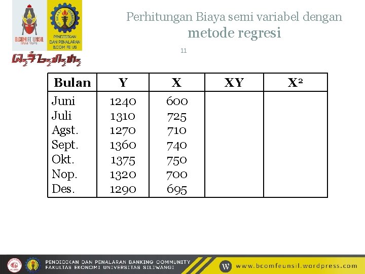 Perhitungan Biaya semi variabel dengan metode regresi 11 Bulan Juni Juli Agst. Sept. Okt.