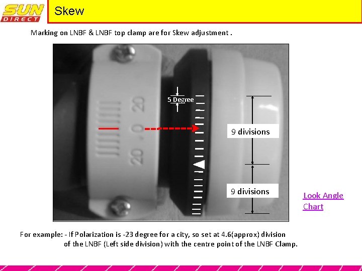 Skew Marking on LNBF & LNBF top clamp are for Skew adjustment. 5 Degree