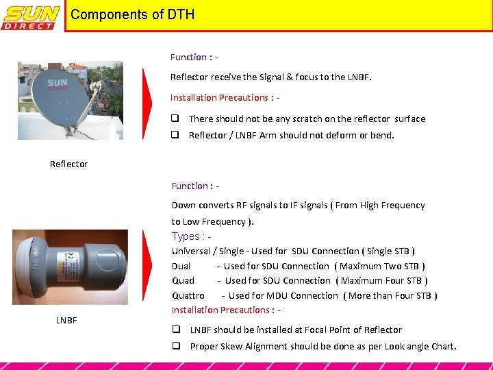 Components of DTH Function : Reflector receive the Signal & focus to the LNBF.