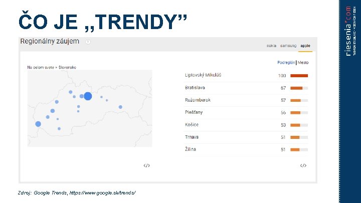 ČO JE , , TRENDY” Zdroj: Google Trends, https: //www. google. sk/trends/ 