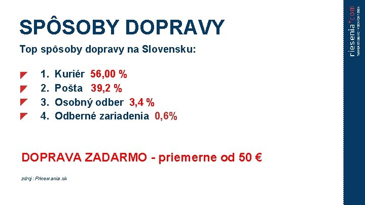 SPÔSOBY DOPRAVY Top spôsoby dopravy na Slovensku: 1. 2. 3. 4. Kuriér 56, 00