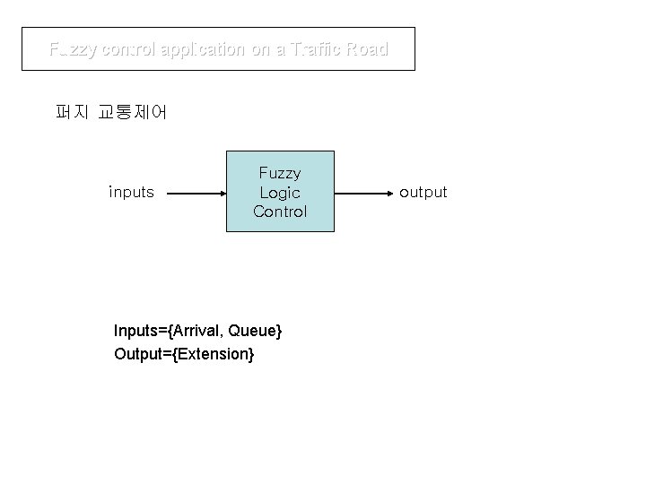 Fuzzy control application on a Traffic Road 퍼지 교통제어 inputs Fuzzy Logic Control Inputs={Arrival,