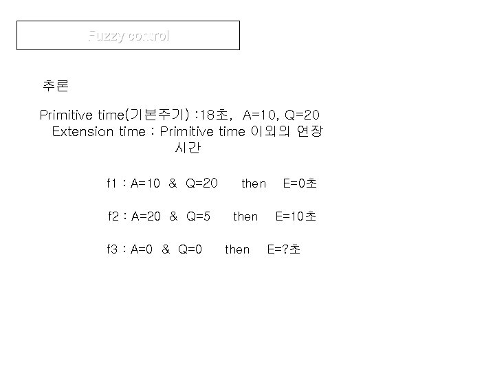 Fuzzy control 추론 Primitive time(기본주기) : 18초, A=10, Q=20 Extension time : Primitive time