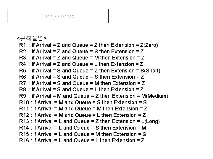 Fuzzy control <규칙설명> R 1 : if Arrival = Z and Queue = Z