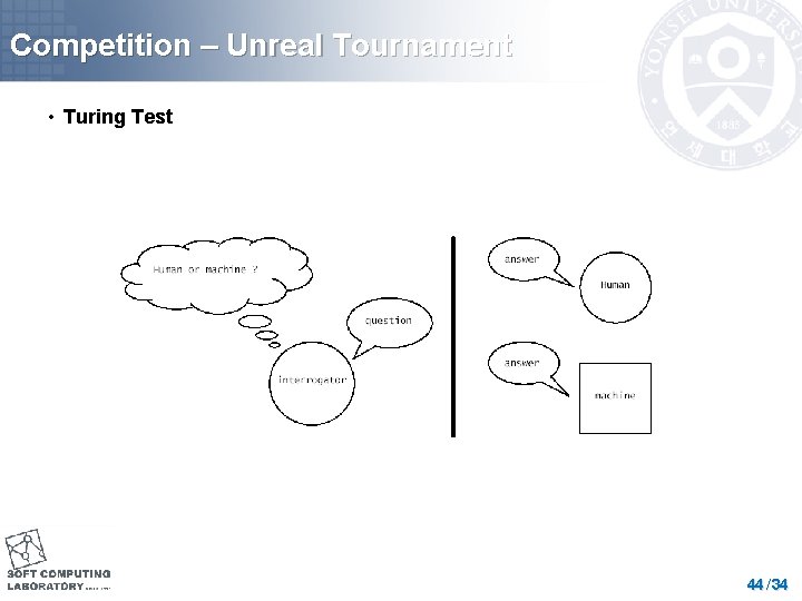 Competition – Unreal Tournament • Turing Test 44 / 34 