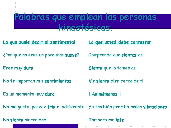 Palabras que emplean las personas kinestésicas. Lo que suele decir el sentimental Lo que