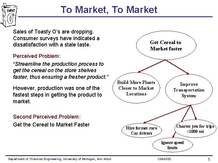 To Market, To Market Sales of Toasty O’s are dropping. Consumer surveys have indicated