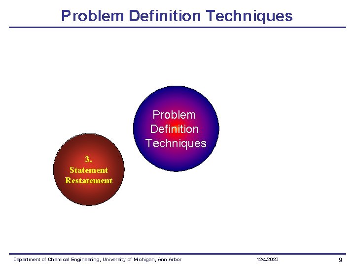 Problem Definition Techniques 3. Statement Restatement Department of Chemical Engineering, University of Michigan, Ann
