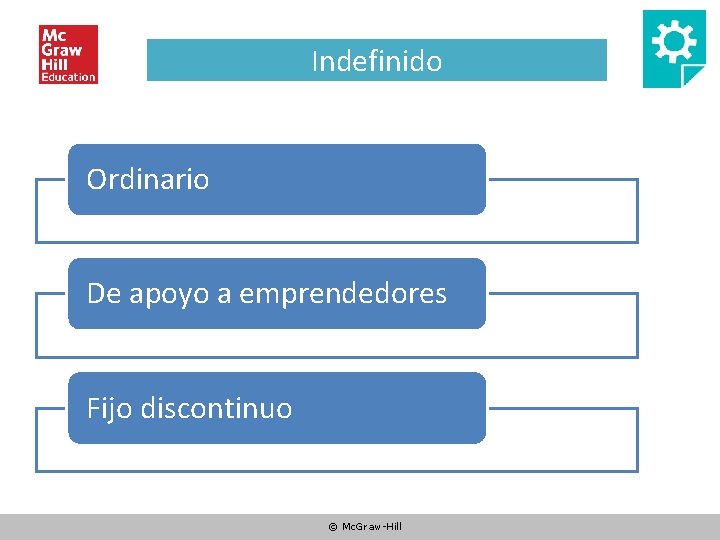 Indefinido Ordinario De apoyo a emprendedores Fijo discontinuo © Mc. Graw-Hill 