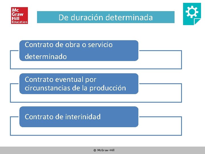 De duración determinada Contrato de obra o servicio determinado Contrato eventual por circunstancias de