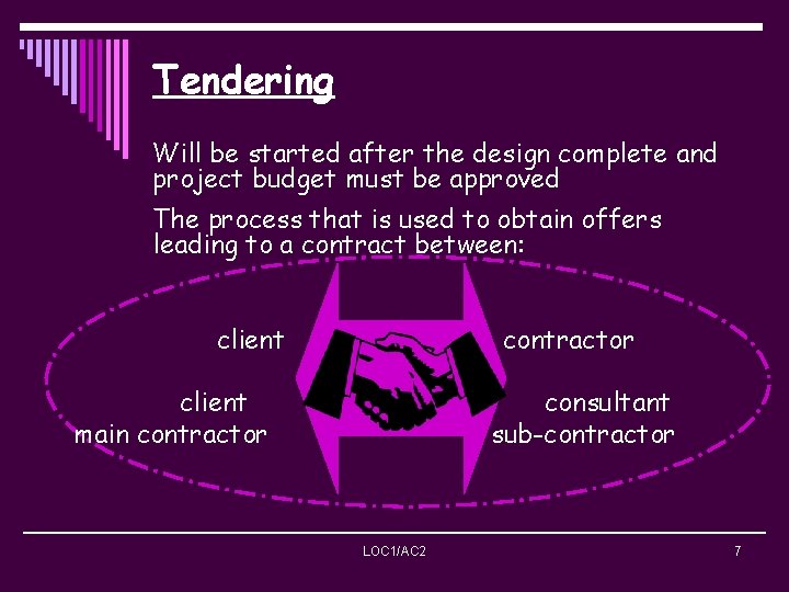 Tendering Will be started after the design complete and project budget must be approved