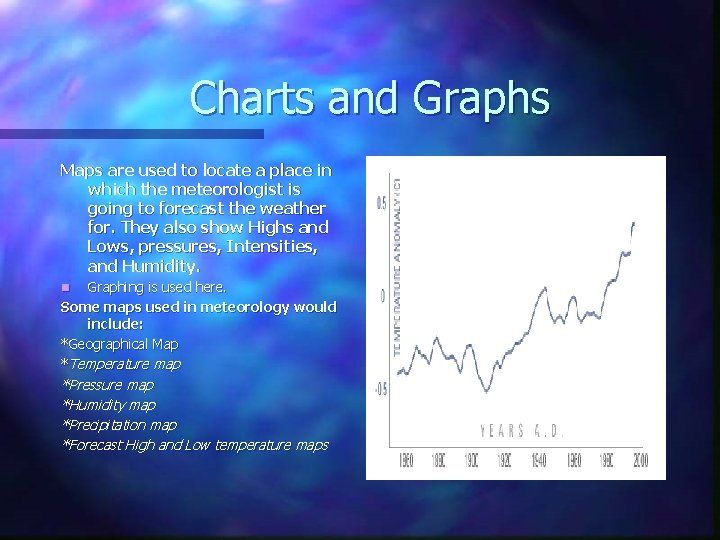 Charts and Graphs Maps are used to locate a place in which the meteorologist