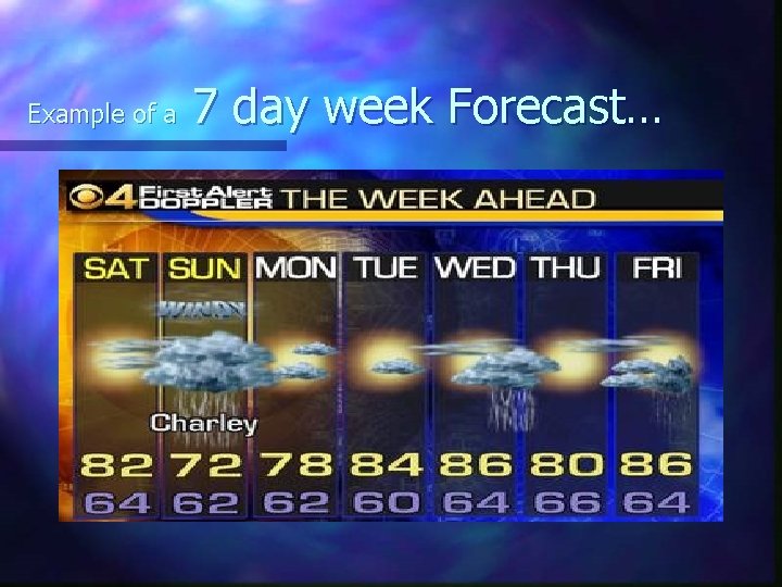Example of a 7 day week Forecast… 