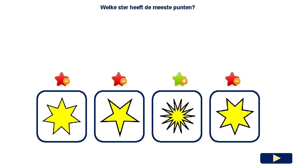 Welke ster heeft de meeste punten? 