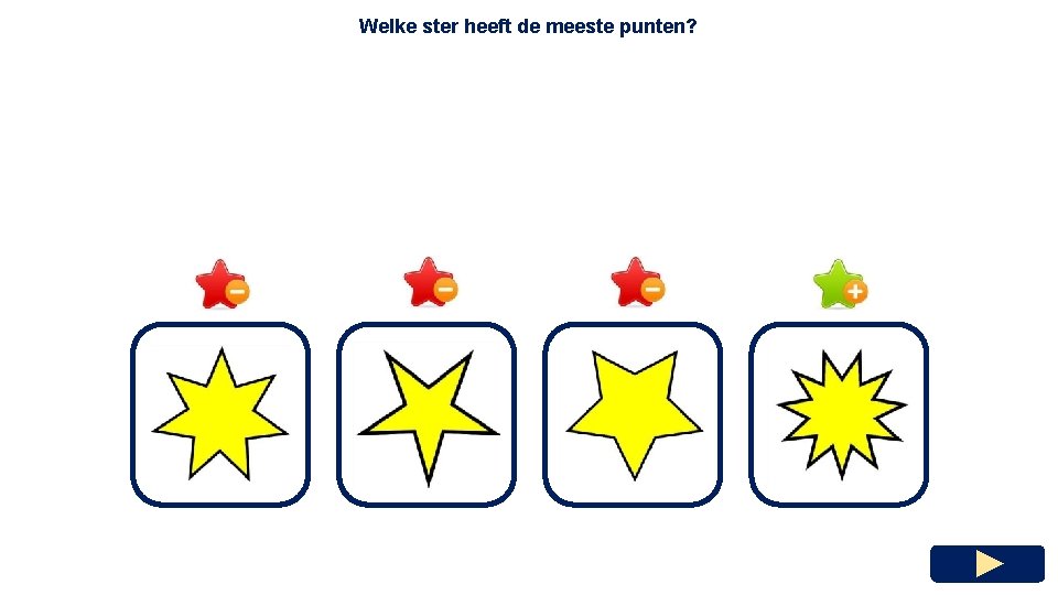 Welke ster heeft de meeste punten? 