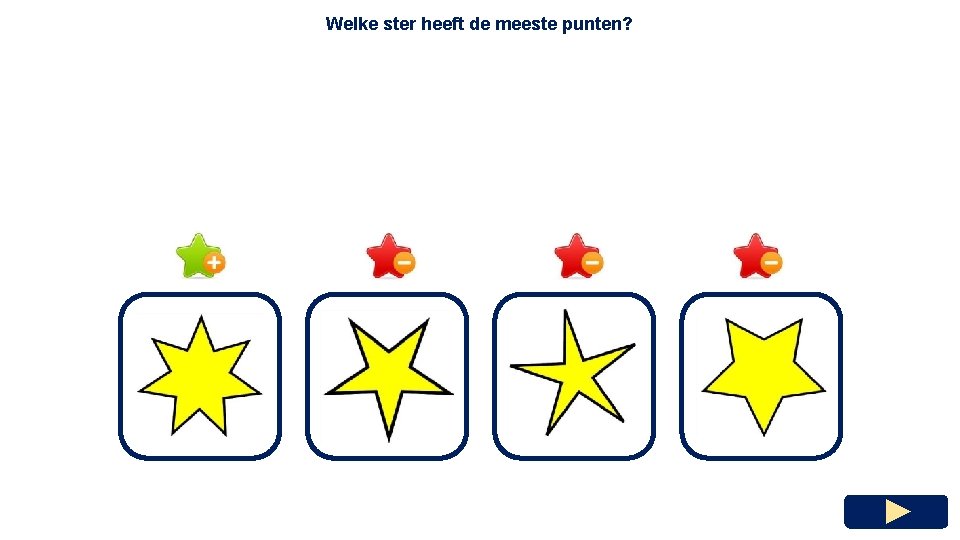 Welke ster heeft de meeste punten? 