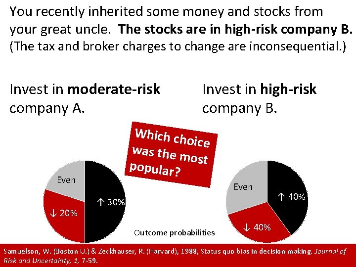 You recently inherited some money and stocks from your great uncle. The stocks are