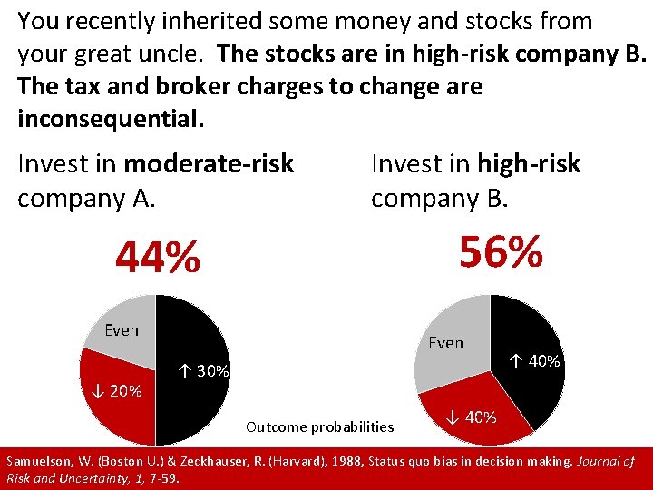 You recently inherited some money and stocks from your great uncle. The stocks are