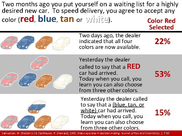 Two months ago you put yourself on a waiting list for a highly desired
