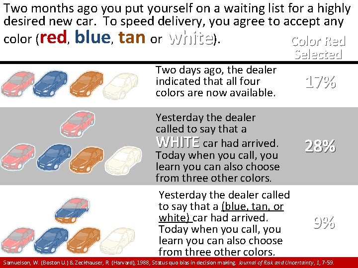 Two months ago you put yourself on a waiting list for a highly desired