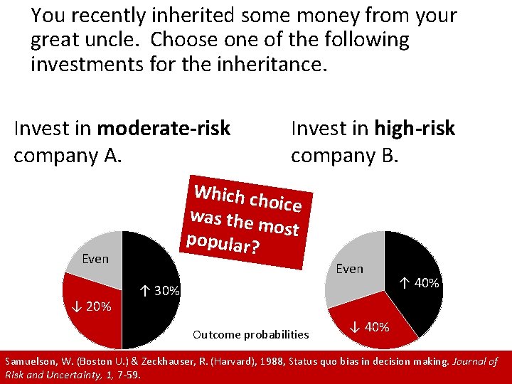 You recently inherited some money from your great uncle. Choose one of the following