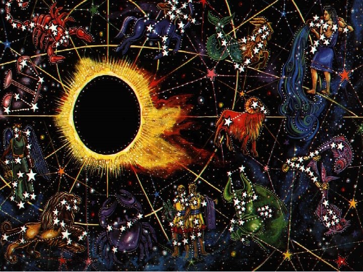 Astrologie – věda o sestavování horoskopů, hvězdopravectví Zabývá se zkoumáním dějů na obloze, pohybem