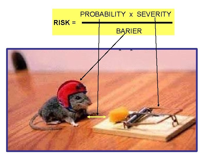  PROBABILITY x SEVERITY RISK = BARIER 