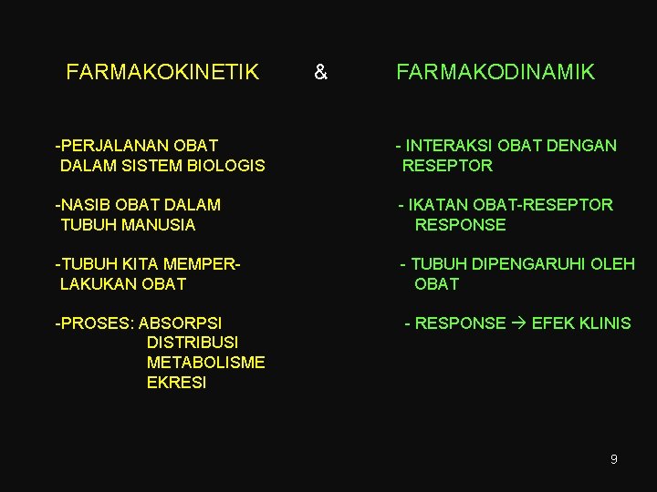 FARMAKOKINETIK & FARMAKODINAMIK -PERJALANAN OBAT DALAM SISTEM BIOLOGIS - INTERAKSI OBAT DENGAN RESEPTOR -NASIB