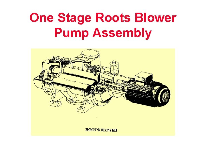 One Stage Roots Blower Pump Assembly 