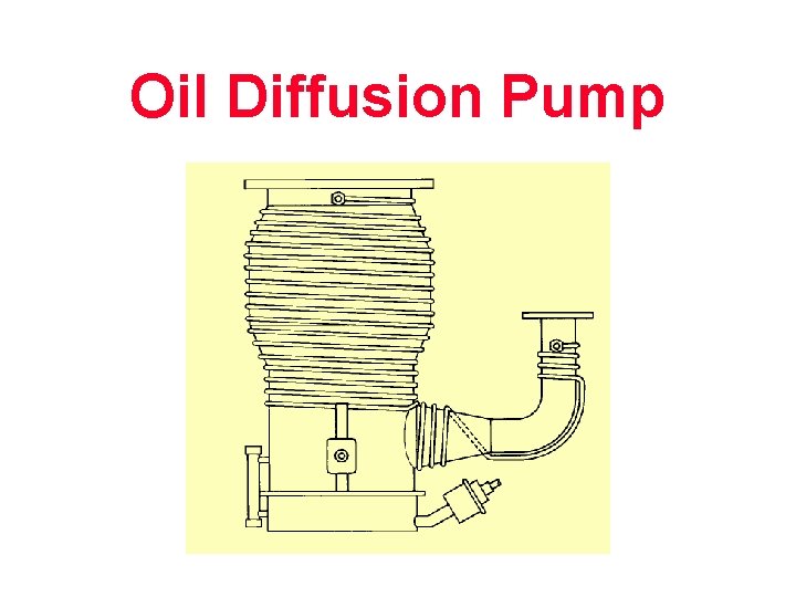 Oil Diffusion Pump 