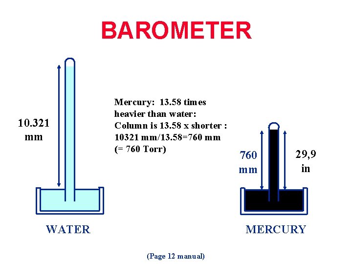 BAROMETER 10. 321 mm Mercury: 13. 58 times heavier than water: Column is 13.