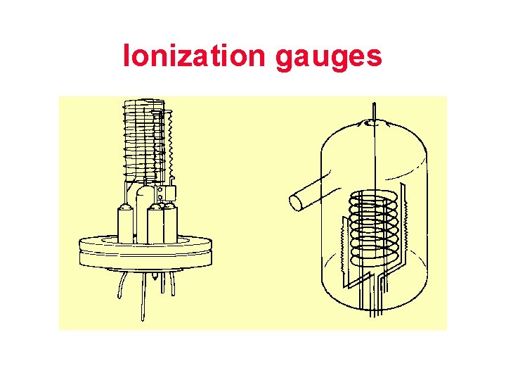 Ionization gauges 