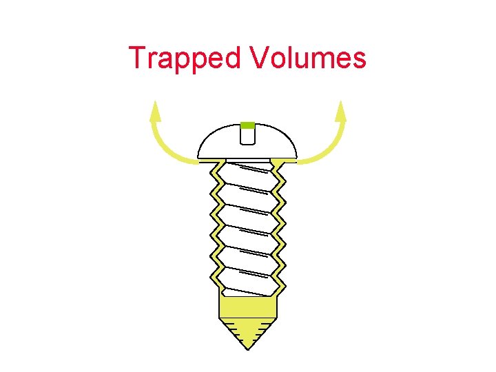 Trapped Volumes 