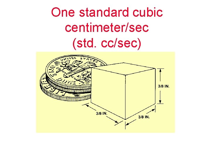 One standard cubic centimeter/sec (std. cc/sec) 