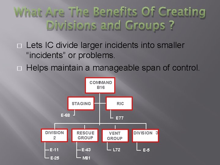 What Are The Benefits Of Creating Divisions and Groups ? � � Lets IC