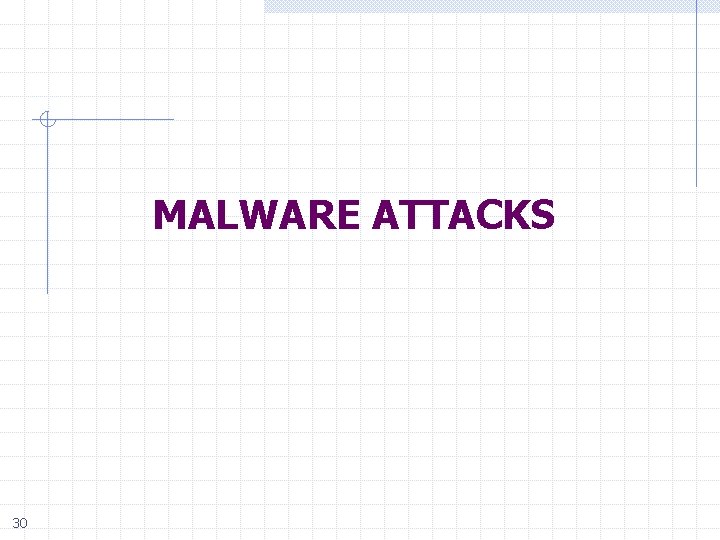 MALWARE ATTACKS 30 