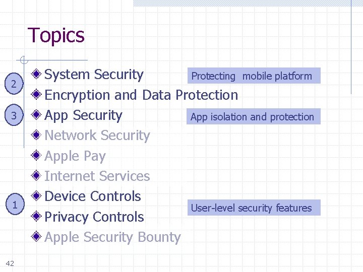 Topics 2 3 1 42 System Security Protecting mobile platform Encryption and Data Protection