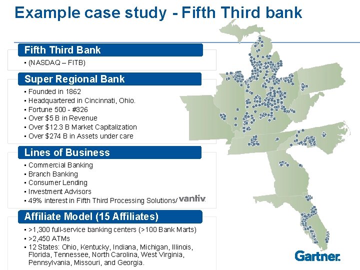 Example case study - Fifth Third bank Fifth Third Bank • (NASDAQ – FITB)