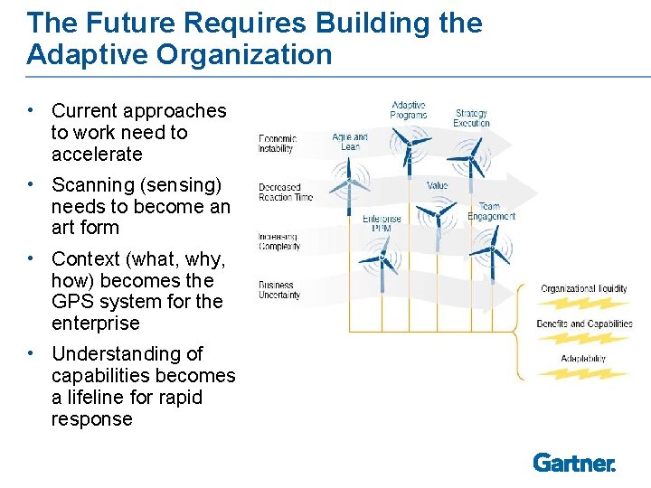 The Future Requires Building the Adaptive Organization • Current approaches to work need to